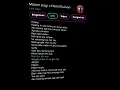 Download Lagu Lirik Malam pagi #shorts #malampagi #remix #dj #fyp #tiktok #viral #fuji #lirik #djremix
