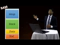 CODE SEGMENT IN RAM PROCESS INSTRUCTIONS PROGRAM APPLICATION
