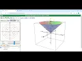 CalcPlot3D Surfaces Contour Plots and Traces