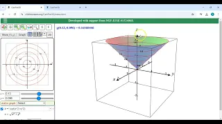 CalcPlot3D Surfaces Contour Plots and Traces