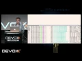 Configuration management with Spring Pierre-Jean Vardanega