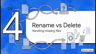 Git Merge and Conflict Resolution Forge College