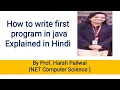 Writing compiling and executing First program in Java Java mein program kaise likhen