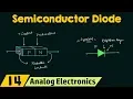 Semiconductor Diode