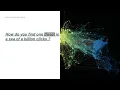GPU Accelerated Network Anomaly Detection Unsupervised Machine Learning Cybersecurity Project