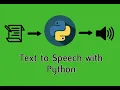 text to speech converter Speech Synthesis Only 6 line coding Python Pycharm