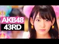 Download Lagu AKB48: Kimi wa Melody - Solo/Focus Screentime Ranking (Top 16) | 君はメロディー