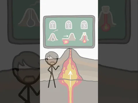 How do volcanos die?