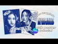 y2k kpop poster tutorial in canva free template