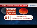 Download Lagu Chandra Grahan 2025: ચંદ્રગ્રહણ સમયે શું કરવું જોઈએ અને શું ન કરવું જોઈએ? જાણો સૂતક કાળના નિયમો....