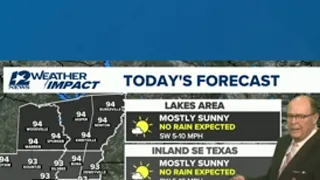 Mostly sunny no rain expected Wednesday afternoon in Southeast Texas