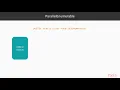 Hands-On Parallel Programming with C 8 NET Core 3 0 PLINQ Its Applications packtpub com