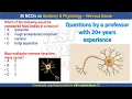 50 Nervous tissue practice questions by professor Nervous MCQs