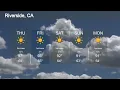 Weather Forecast Sunny Week in Riverside CA