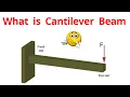 What is Cantilever Beam - Explained with Examples