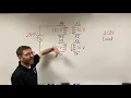 Buck-Boost Transformer
