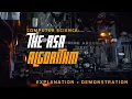 RSA Algorithm - Explanation Demonstration