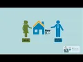 Multiple Listing Service MLS Listing Agreement Explained