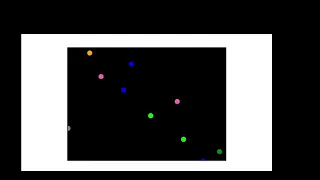 Animated Bubbles using Html CSS Javascript
