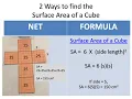 Surface Area of Cube and Rectangular Prism