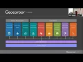 Vendor Demo Theater Systems Integration Made Easy with Geocortex