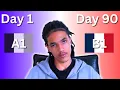 How I Taught Myself French In 90 Days At 16 Years Old Exact Steps