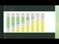 Pertemuan 7 - Algoritma Pengurutan Bubble Sort