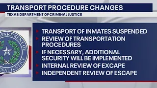 Texas Department of Criminal Justice suspending transport of inmates FOX 7 Austin