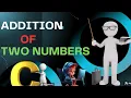 Addition Of 2 Numbers Using Function in C Program O