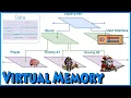 CS420 6 - What is Virtual Memory Full Course