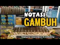 Download Lagu Notasi Lancaran Gambuh - Bidhal Gumuruh