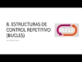 Curso Programacion JAVA DESDE CERO - Control de Bucles break y continue