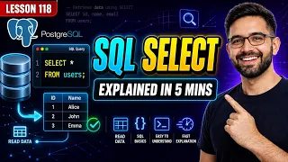 PostgreSQL SELECT Statement Explained How to Query Data in SQL 2026