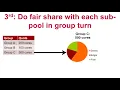 Setting quotas and organizing users into groups in HTCondor