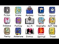 Every Book Genres Explained in 6 Minutes