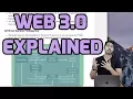 Web 3 0 Explained