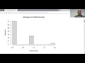 Imputing missing values with caret