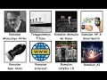 Download Lagu Semua Ramalan Sejarah Yang Jadi Kenyataan !