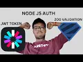 Secure Node js Authentication with JWT Zod Node JS JavaScript