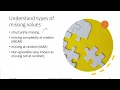 Beyond NaN Understanding and Tackling Missing Data in Python - part 1
