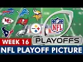 NFL Playoff Picture NFC AFC Clinching Scenarios Wild Card Standings Entering Week 16 Of 2024