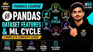 Lecture 5 l Pandas Dataset Features ML Cycle Machine Learning Cycle Explained