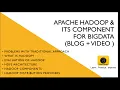 Introduction To Apache Hadoop Big Data 101 Understand Hadoop FS and MapReduce