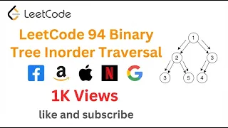 LeetCode 94 Binary Tree Inorder Traversal Very important for beginning Java interview rounds