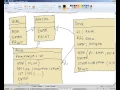 Week 05 Abstract Factory Design Pattern UML Part 5