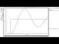 Introduction to Ordinary Differential Equations Free Full Course