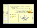 Set Operations and Venn Diagrams - Part 2 of 2