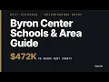 Byron Center Schools Area Guide