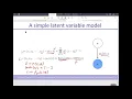 CS6101 W4 Latent Variable Models Part I Flow Models reprise Deep Unsupervised Learning