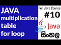 How to generate multiplication table in java Java Sinhala Java For nested loop Part 10